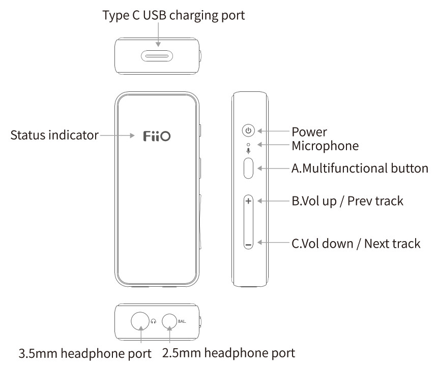 fiio btr3k.jpg